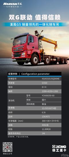 首創(chuàng)一體化隨車(chē)吊新品類(lèi)！徐工隨車(chē)吊的狂銷(xiāo)秘密，清障車(chē)竟成最大贏家