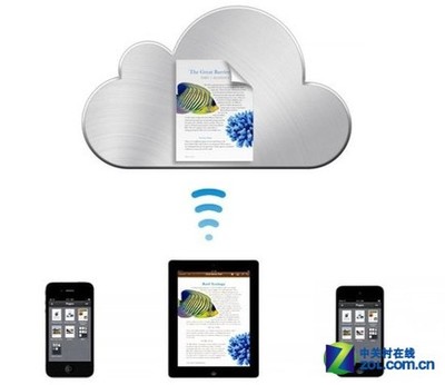 手機(jī)應(yīng)用帶你體驗高速便捷免費云服務(wù)